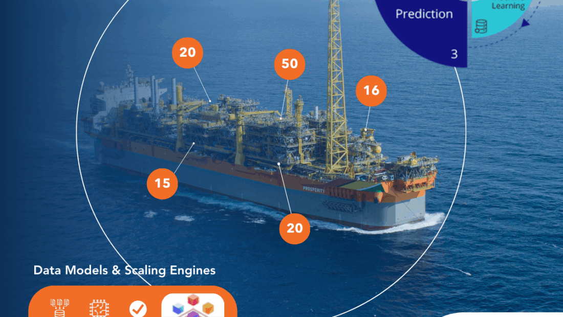 SBM Offshore entering AI partnerships with SLB and Cognite | Offshore Magazine